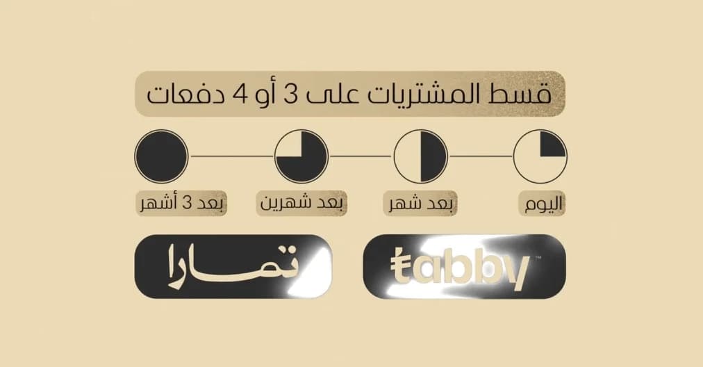 الموشن جرافيكس